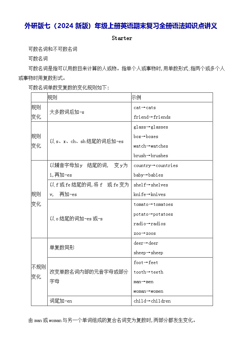 外研版七（2024新版）年级上册英语期末复习全册语法知识点讲义第1页