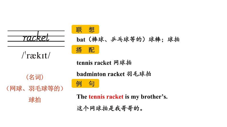 Unit 3 Section A（词汇详解课件）2024-2025学年人教版七年级英语下册第6页