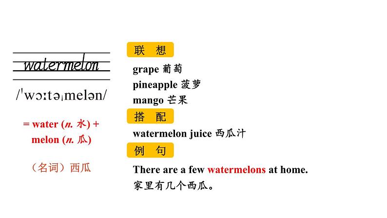 Unit 4 Section A（词汇详解课件）2024-2025学年人教版七年级英语下册第2页