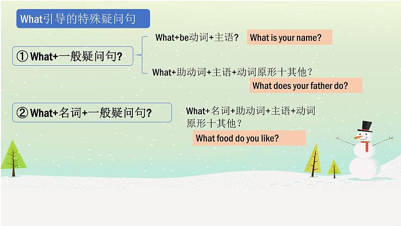 Unit1 Section A Grammar Focus 课件 2024-2025学年人教版英语七年级下册第3页