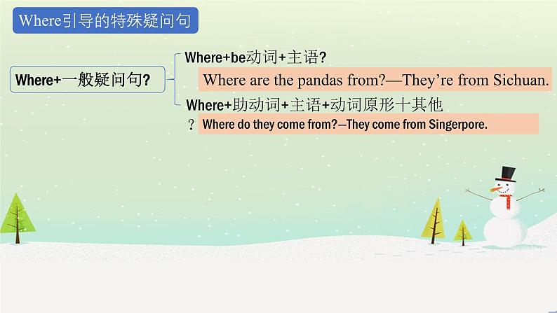 Unit1 Section A Grammar Focus 课件 2024-2025学年人教版英语七年级下册第4页