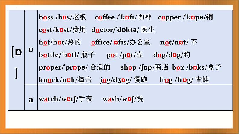 新外研版初中英语七上Unit4 Period 3 Developing Ideas课件第7页