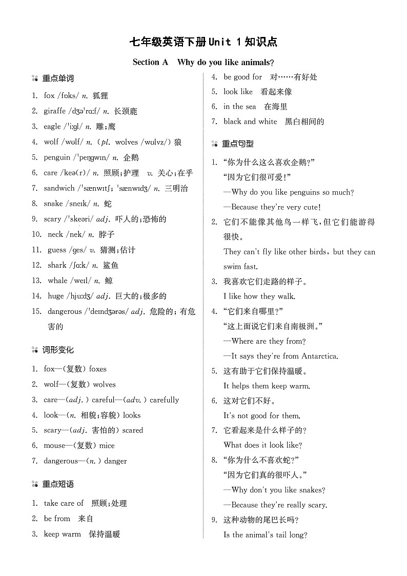 初中英语新人教版七年级下册Unit 1 Animal friends知识点和练习题（2025春）第1页