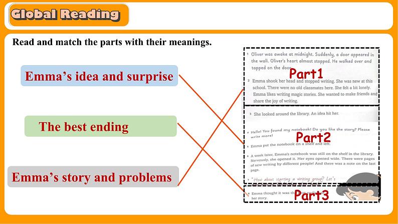 新外研版初中英语七上Unit2Presenting ideasReading for writing课件第5页