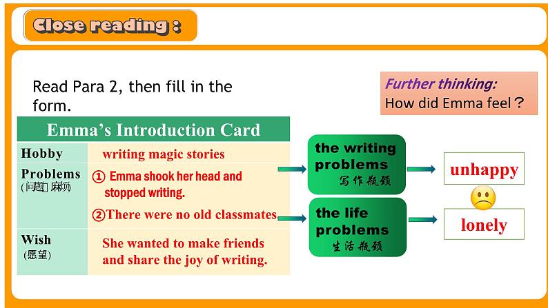 新外研版初中英语七上Unit2Presenting ideasReading for writing课件第8页