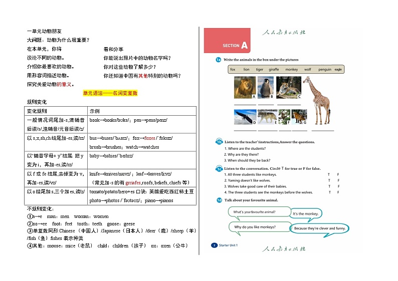 2025人教版7年级英语下册1单元课文翻译与知识点解析第2页