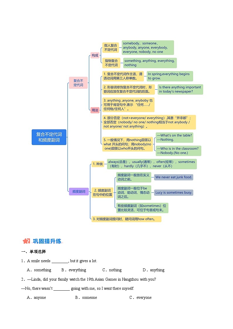 寒假作业02  频度副词和复合不定代词-【寒假分层作业】2025年八年级英语寒假培优练（人教版）（原卷版）第2页