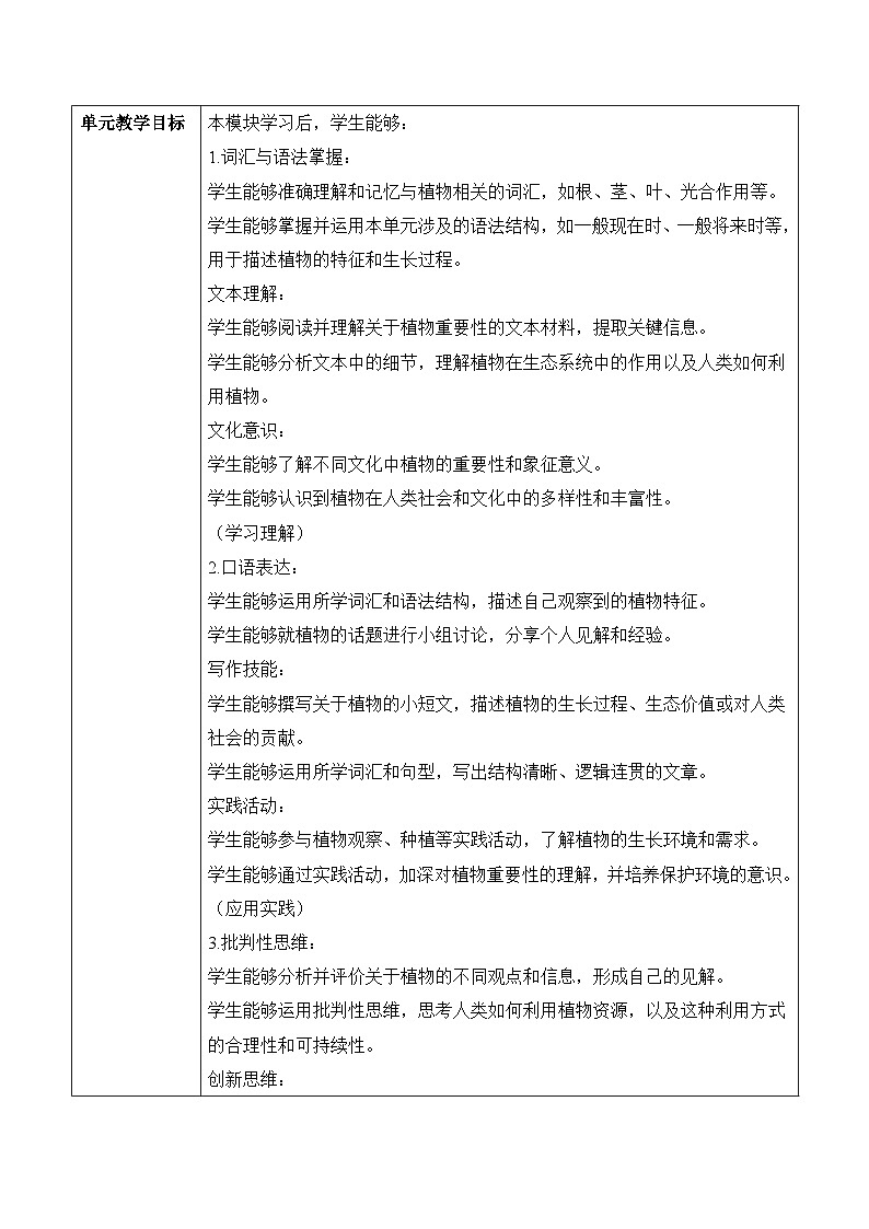 【新课标新教材2024】 Unit 6 The power of plants大单元整体教学设计第一课时Startig out&Understanding Ideas外研版七年级上册英语第3页