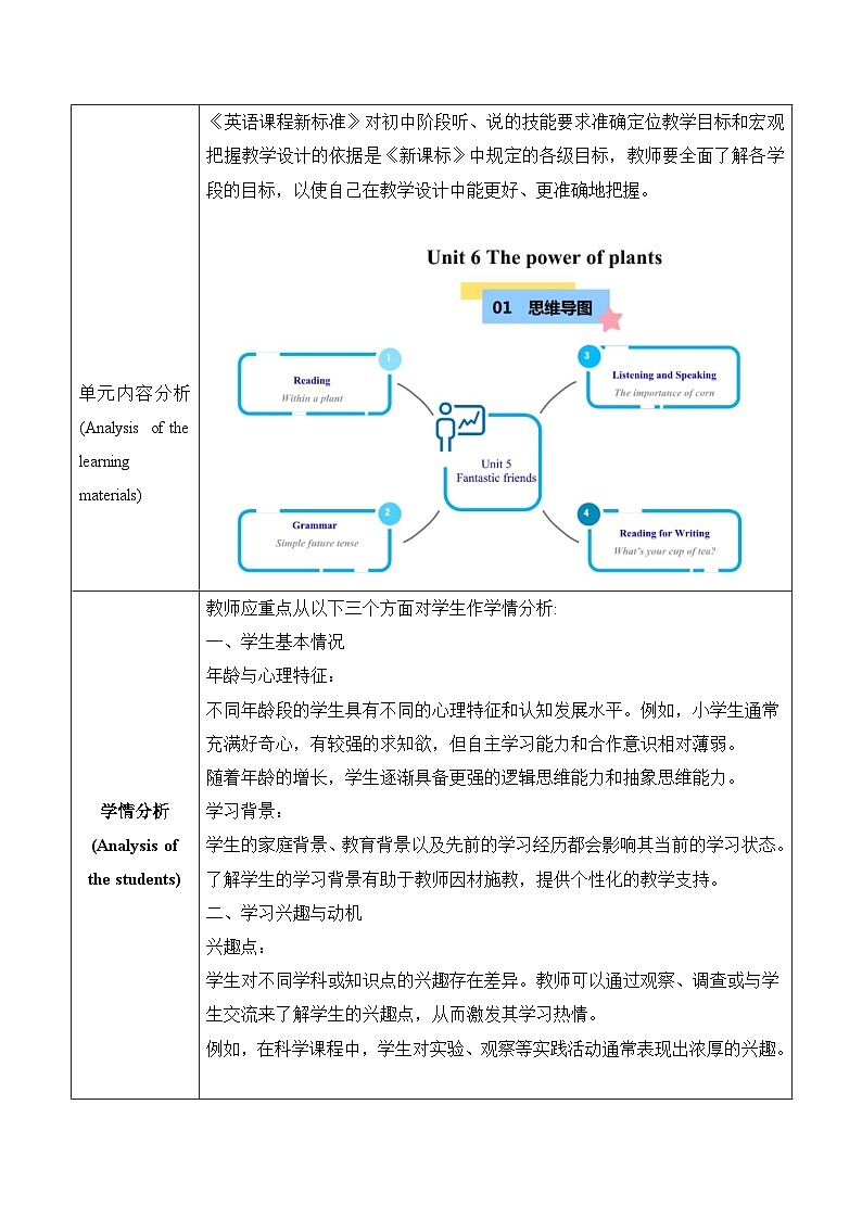 【新课标新教材2024】 Unit 6 The power of plants大单元整体教学设计第二课时Developing Ideas Listening&speaking外研版七年级上册英语第2页
