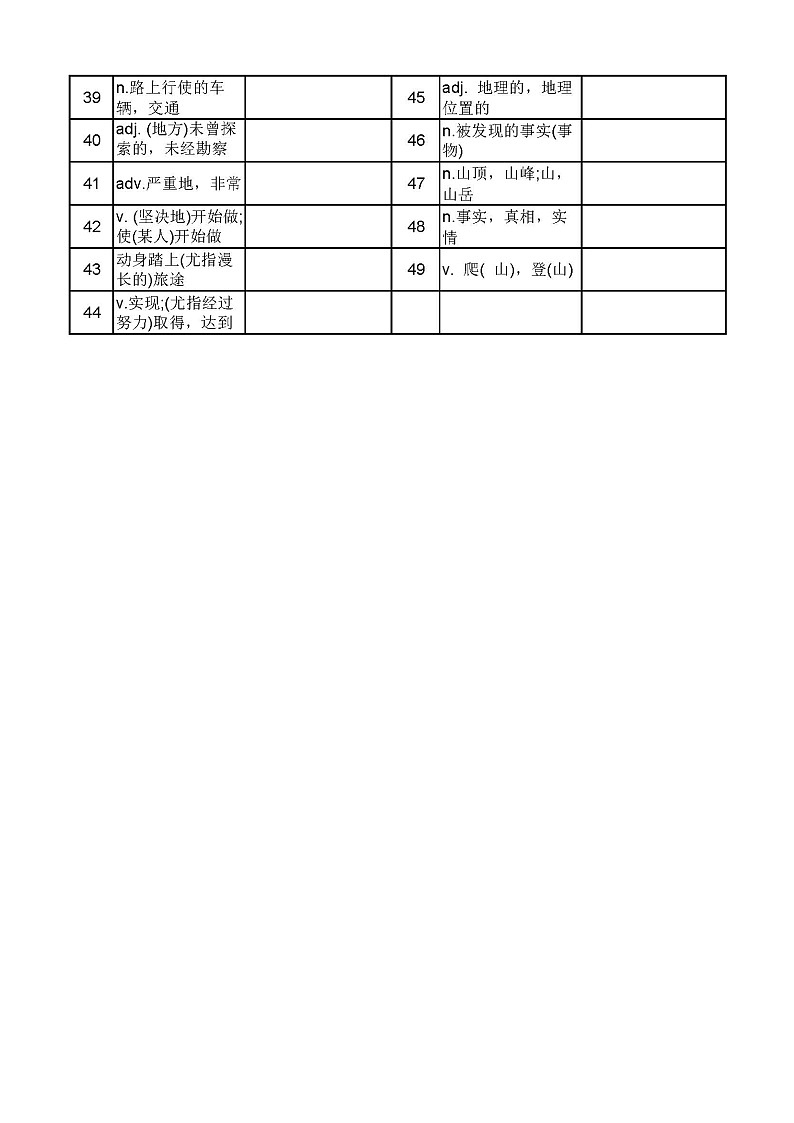 初中英语新外研版七年级下册Unit 6单词默写练习（附参考答案）（2025春）第2页