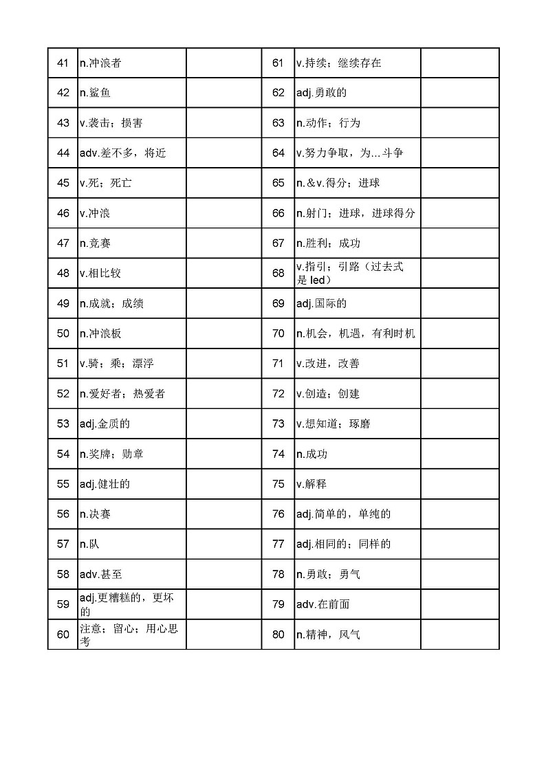 初中英语新外研版七年级下册Unit 2单词默写练习（附参考答案）（2025春）第2页