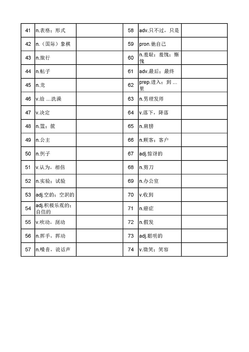 初中英语新外研版七年级下册Unit 1单词默写练习（附参考答案）（2025春）第2页