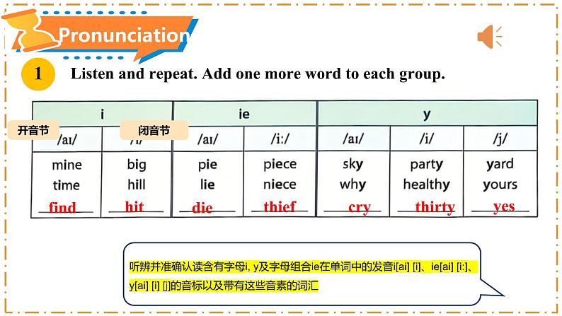 Unit 3 Keep Fit 第2课时 Section A（Pronunciation & 2a-2e）第5页