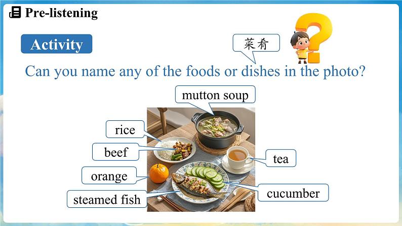 Unit 4 Eat Well (第1课时) Section A 1a-pronunciation 2第8页