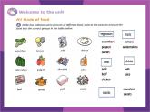 新譯林版英語七上Unit 5 Welcome to the unit 課件