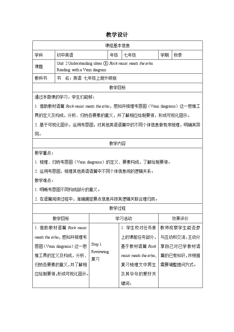 新外研版初中英语七上Unit 2 Understanding ideas ①教学设计第1页