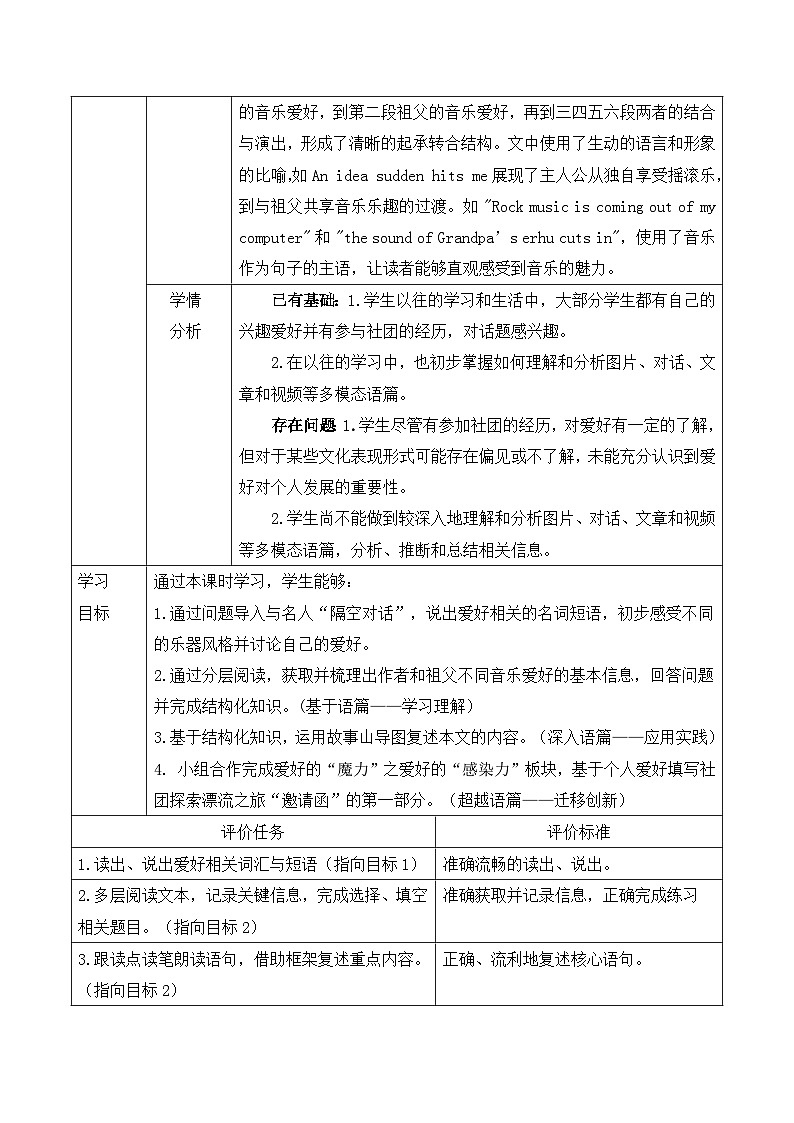 新外研版初中英语七上Unit 2 读说课第一课时教学设计第2页