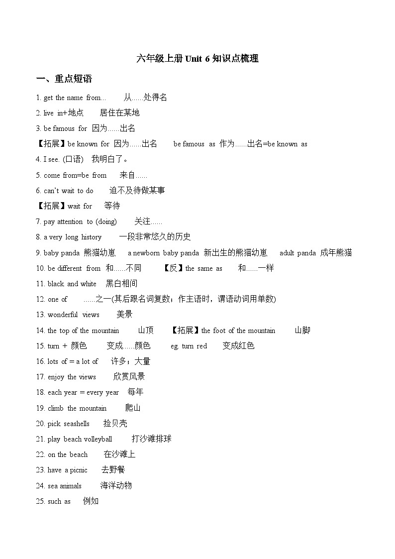 鲁教版（2024）英语六年级上册 Unit 6 知识点梳理第1页