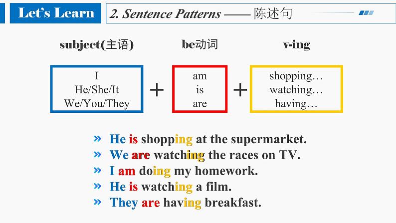 人教版2024七年级下册英语Unit5 A Grammar Focus 课件第8页