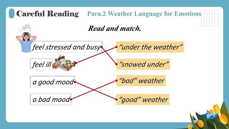 人教版2024七年级下册英语Unit6 Reading Plus 课件第6页