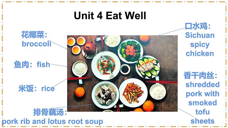 Unit 4 Eat Well 第1课时 Opening page-Section A（1a-1d）第3页