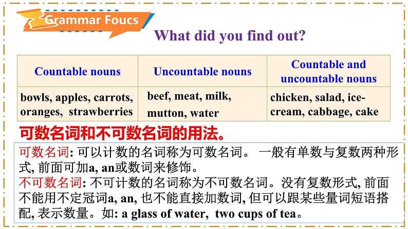 Unit 4 Eat Well 第3课时 Section A（Grammar Focus）第7页