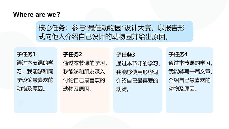 人教版2024七年级下册英语Unit1 Animal Friends L2话题学习 课件第4页