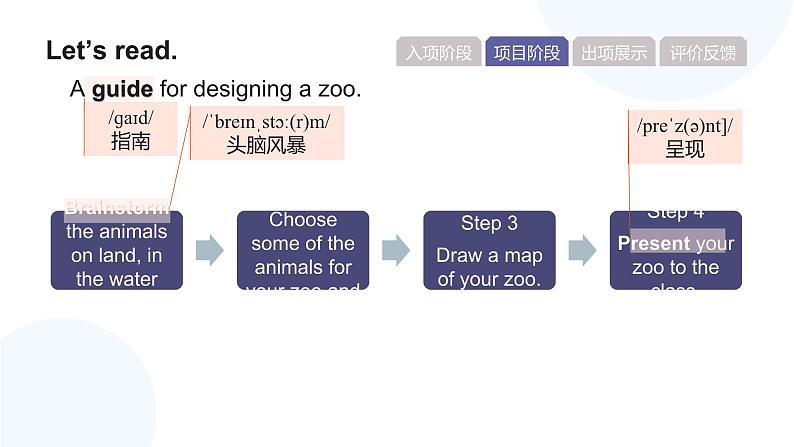 人教版2024七年级下册英语Unit1 Animal Friends L5项目课 课件第7页