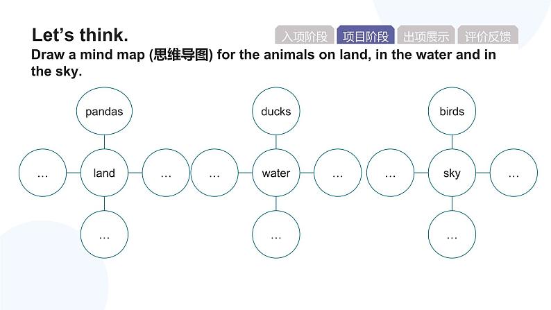 人教版2024七年级下册英语Unit1 Animal Friends L5项目课 课件第8页