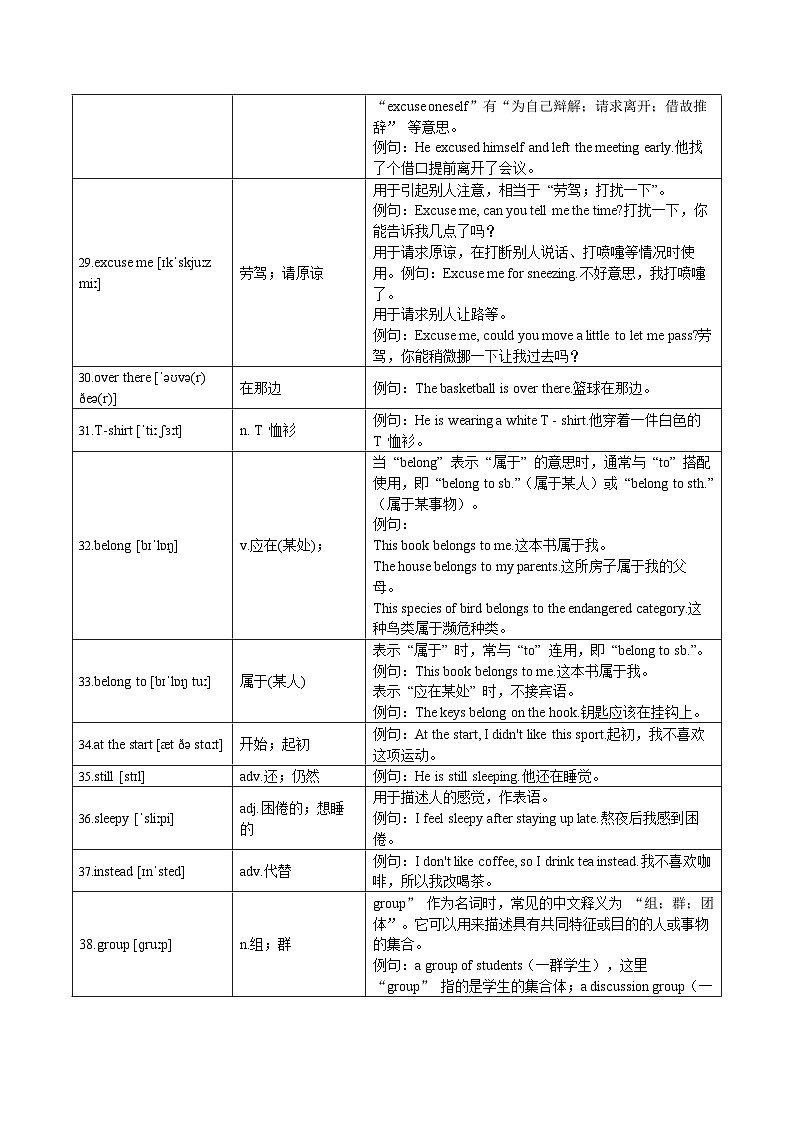Unit 3 Keep Fit单词讲解与练习-2024-2025学年七年级英语下册单元单词讲解与训练（人教版2024）（解析版）第3页