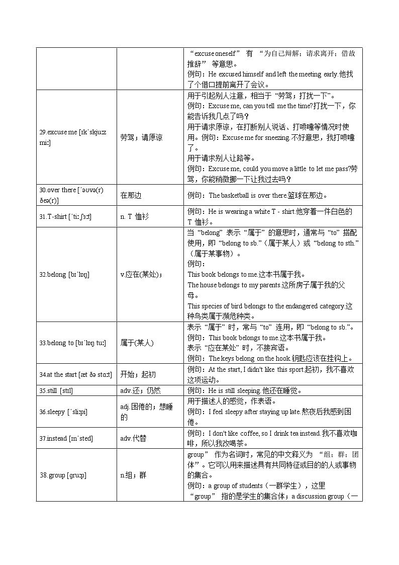 Unit 3 Keep Fit单词讲解与练习-2024-2025学年七年级英语下册单元单词讲解与训练（人教版2024）（原卷版）第3页