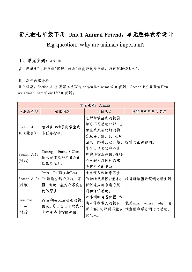人教版2024七年级下册英语 U1单元整体教学设计第1页