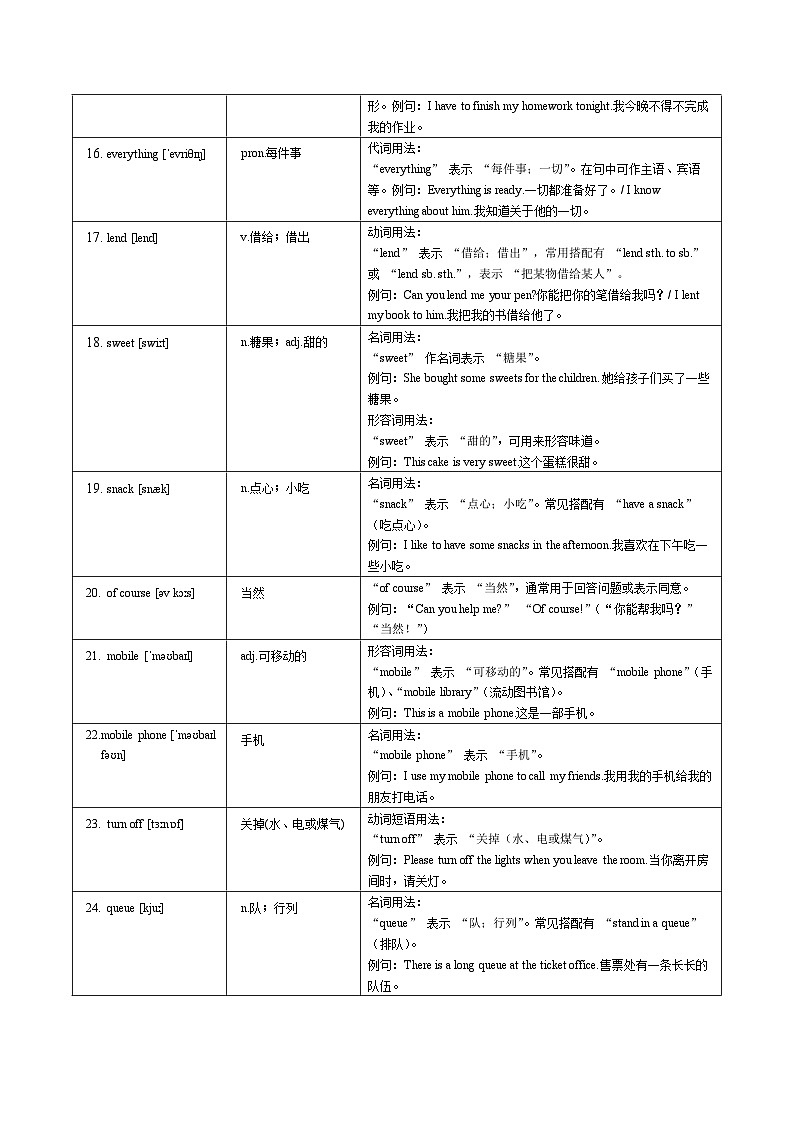 Unit 2 No Rules, No Orders单词讲解与练习-2024-2025学年七年级英语下册单元单词讲解与训练（人教版2024）（解析版）第3页