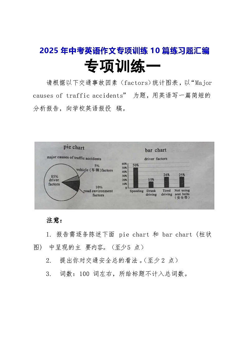 2025年中考英语作文专项训练10篇练习题汇编（含答案解析、范文）第1页