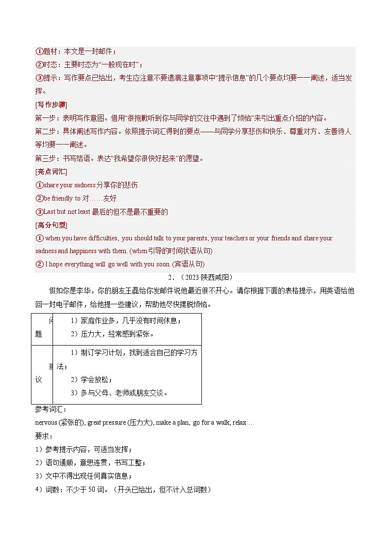 第21讲 书面表达之建议信（练习）中考英语一轮复习讲练测（全国通用）（解析版）第2页