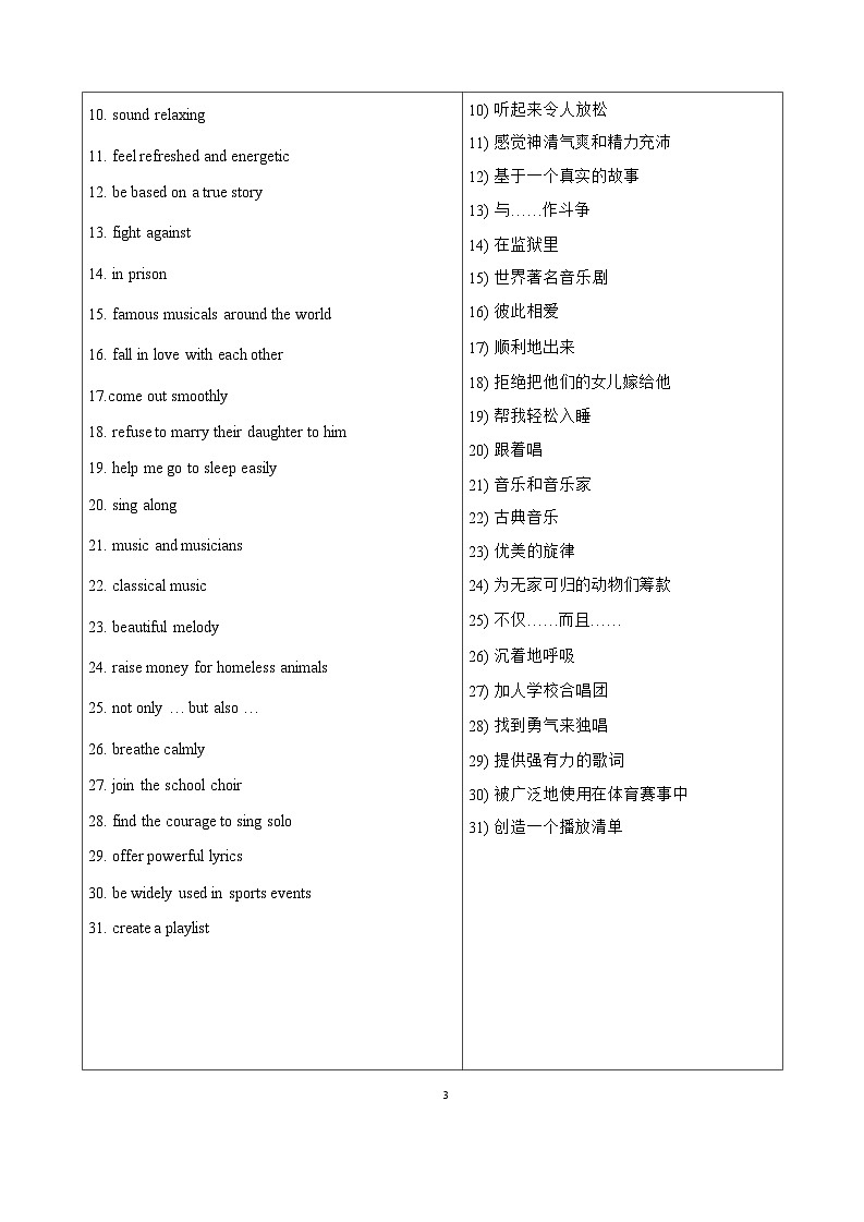 沪教版（五四学制）（2024）七年级下册英语Unit1-6语法知识点复习提纲 学案第3页