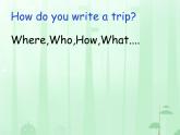 Module 1 Travel Unit 3 Language in use （課件）外研版英語九年級下冊