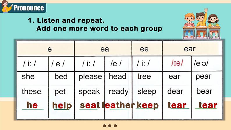 人教版2024七年级下册英语U2A Pronunciation-2a-2f  课件第8页