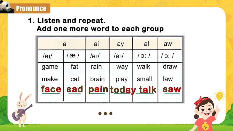 人教版2024七年级下册英语U1A Pronunciation-2a-2f  课件第8页