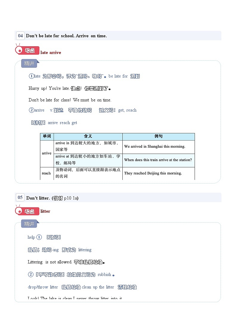 新人教版初中英语7年级下册 Unit 2 No Rules,No Order.知识梳理第3页
