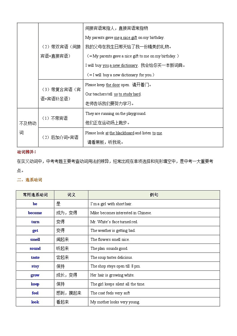 中考英语第二轮复习专题02 动词 & 情态动词（讲练）（解析版）第3页