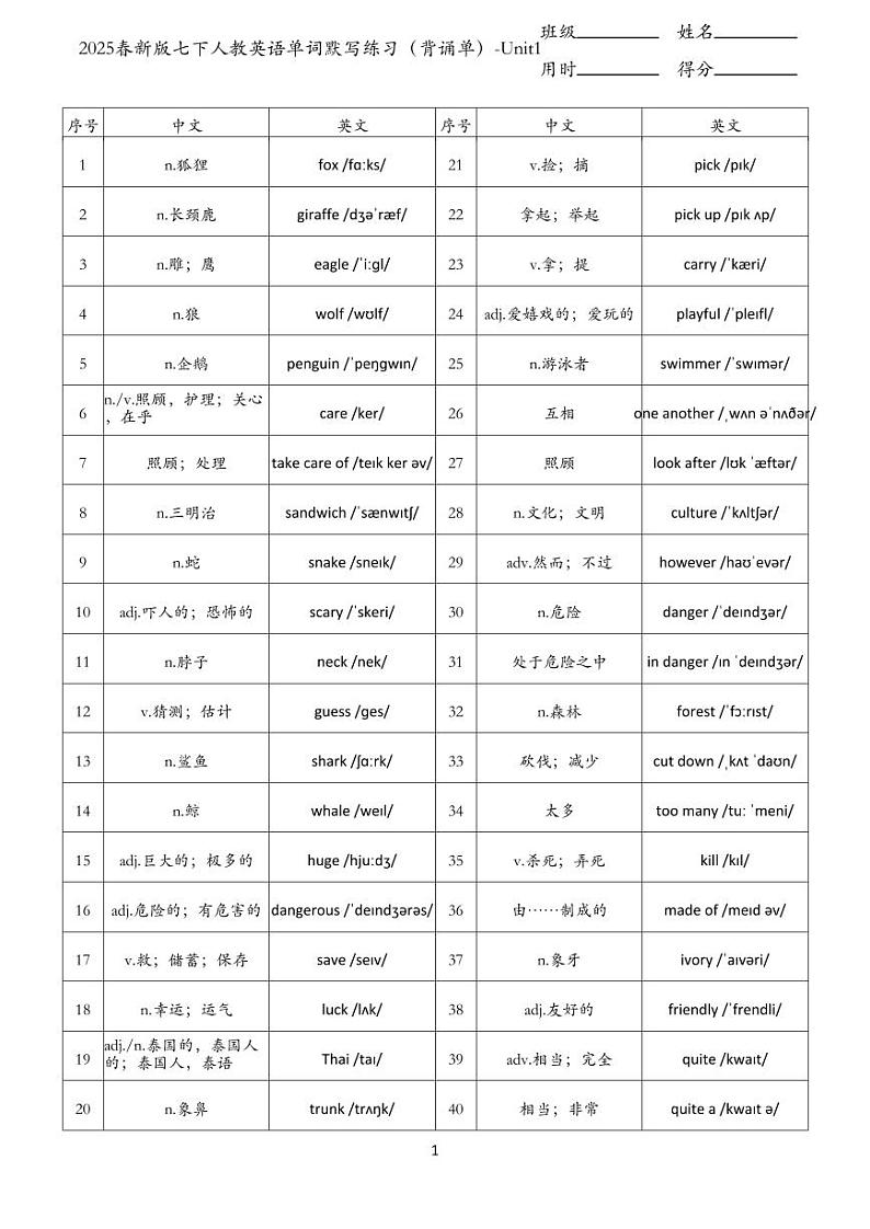 2025春新版七下人教英语单词默写练习（背诵单）-Unit1第1页