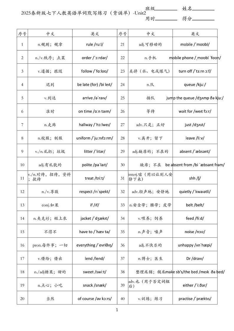 2025春新版七下人教英语单词默写练习（背诵单）-Unit2第1页
