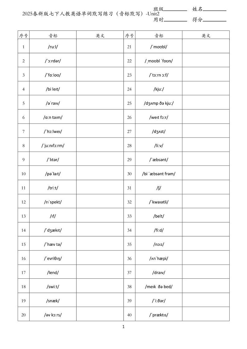 2025春新版七下人教英语单词默写练习（音标默写）-Unit2第1页