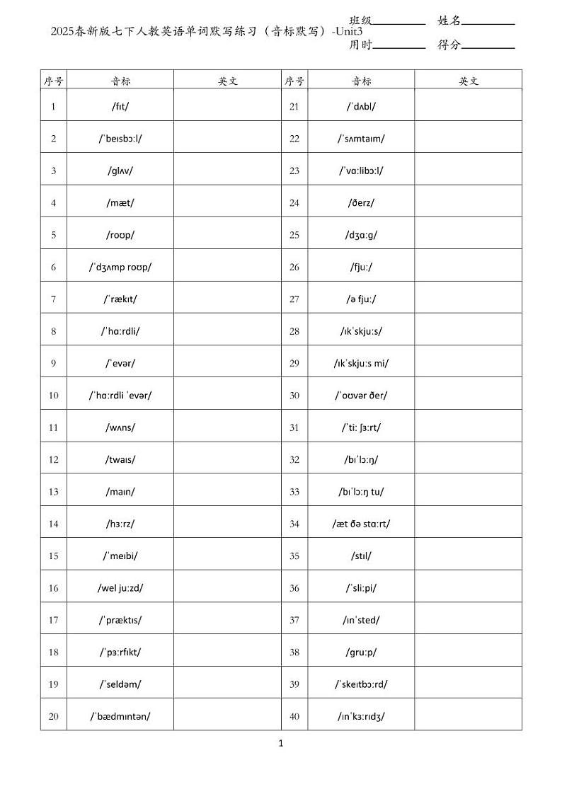 2025春新版七下人教英语单词默写练习（音标默写）-Unit3第1页