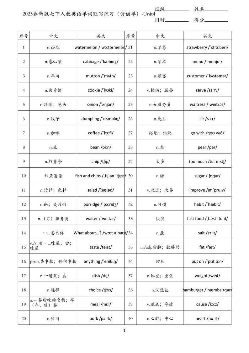 2025春新版七下人教英语单词默写练习（背诵单）-Unit4第1页