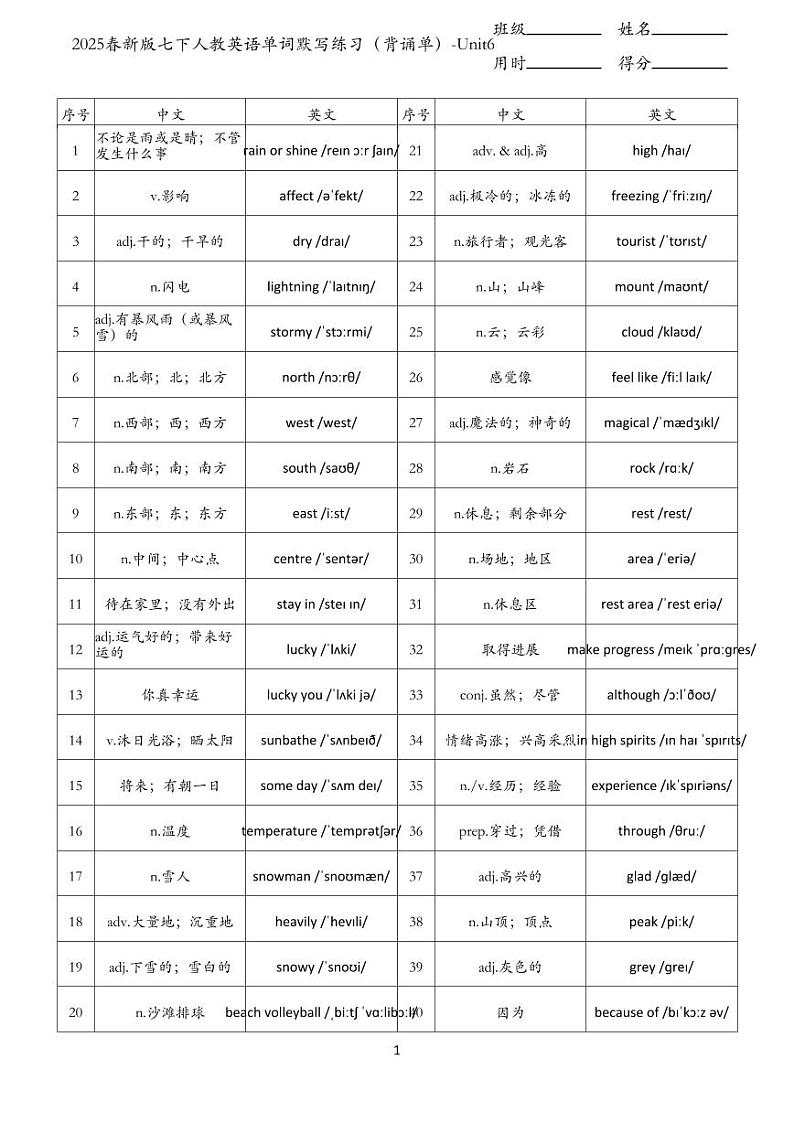 2025春新版七下人教英语单词默写练习（背诵单）-Unit6第1页