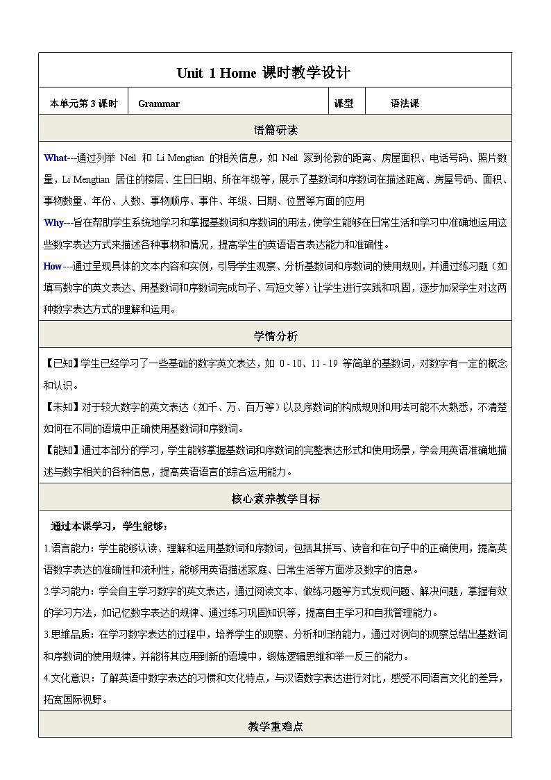 Unit 1 Home 第3课时Grammar教学设计第1页