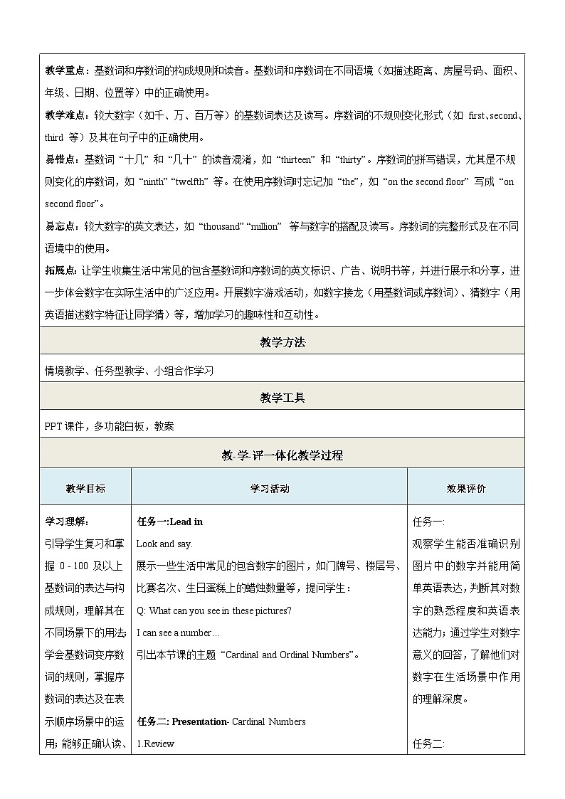 Unit 1 Home 第3课时Grammar教学设计第2页