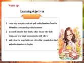 【核心素養(yǎng)優(yōu)質(zhì)課】譯林版英語七下Unit1 Home第3課時Grammar課件+同步教學設(shè)計+音頻